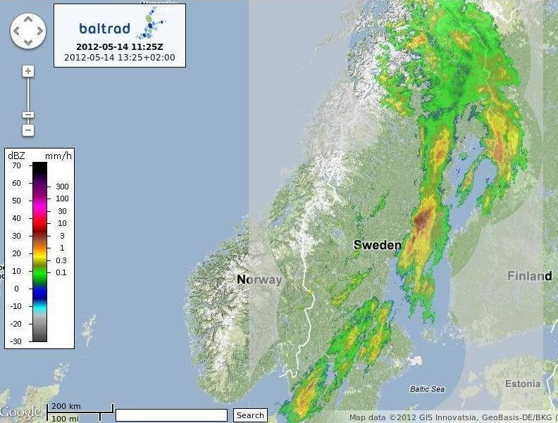 radar