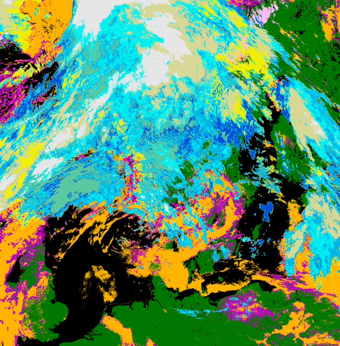 Cloud Type example