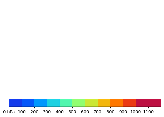 HRW color legend, pressure intervals